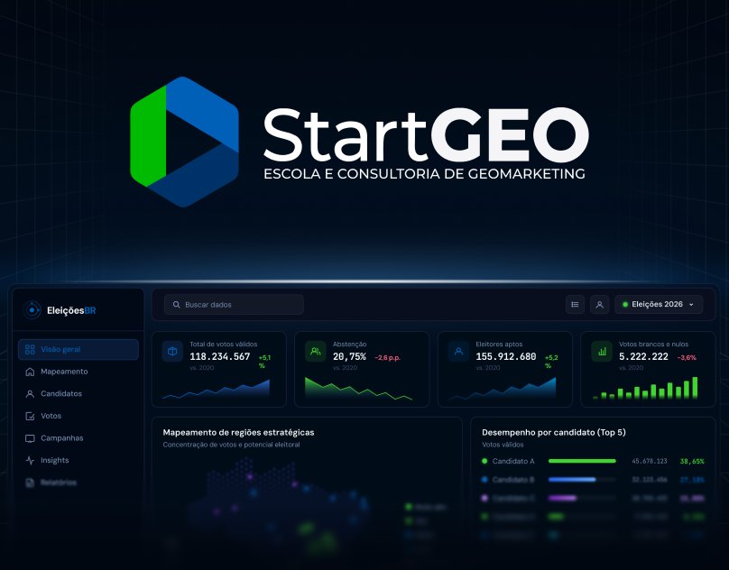 Start GEO